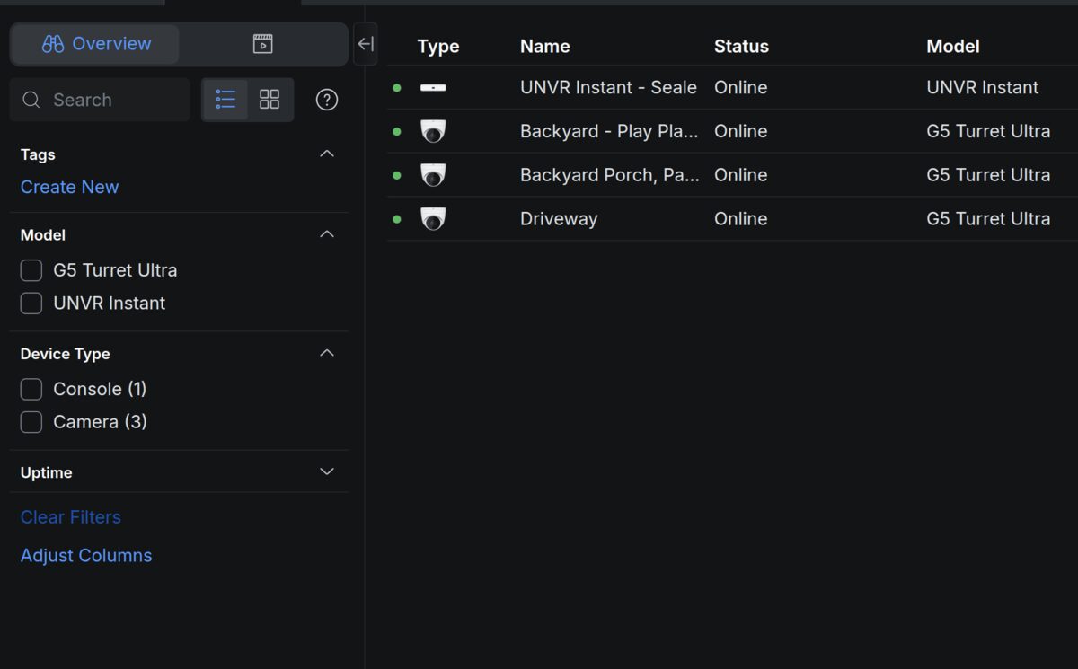 Uptime package visual